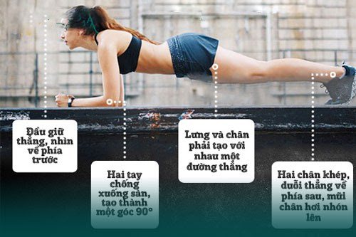Plank cải thiện bụng mỡ hiệu quả, hệ tiêu hóa khỏe mạnh hơn